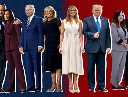 A Rundown of the 2020 Presidential Election